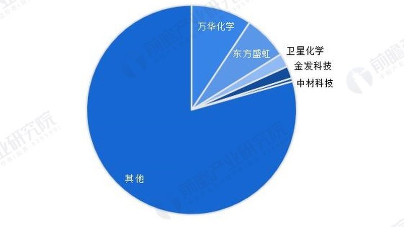 上海新材料研究院：引领行业发展的科技创新引擎**