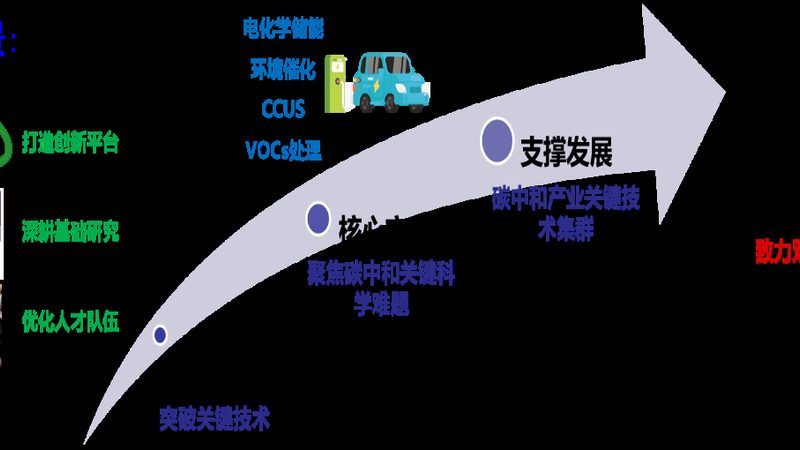色母粒与色母油墨：优缺点对比解析